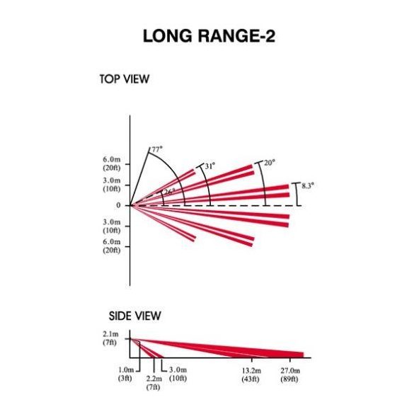 PARADOX-LENS-LR1-2-3-4 folyosólencse