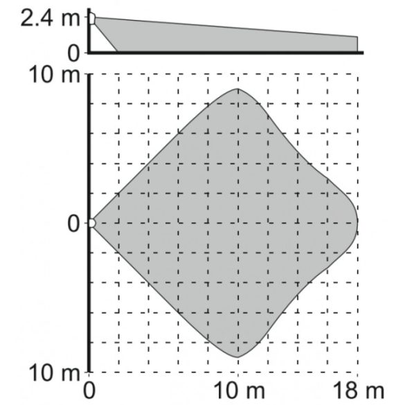 Satel GRAPHITE Duál PIR digitális mozgásérzékelő; BRACKET A tartóval
